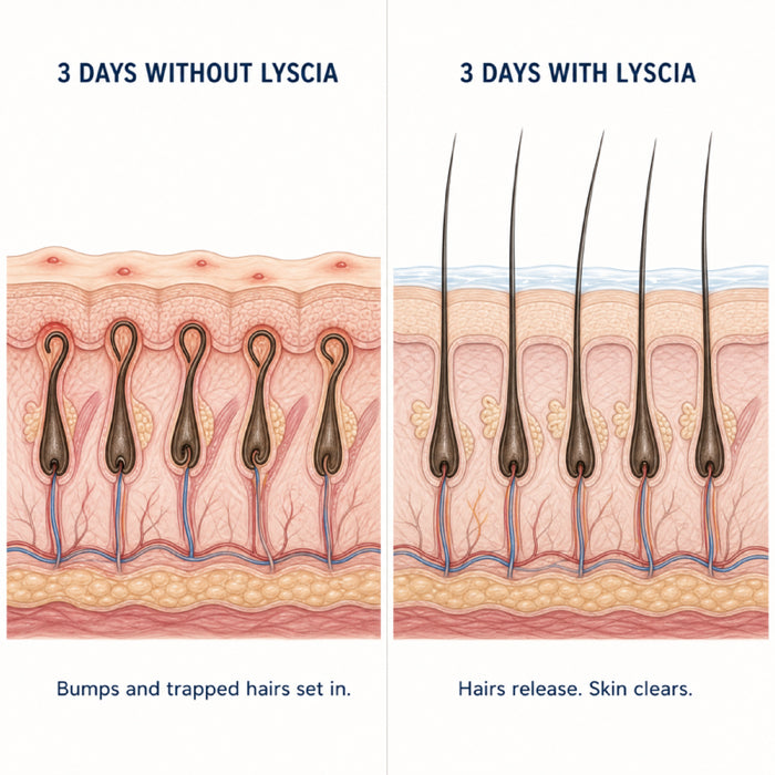 Lyscia Glow